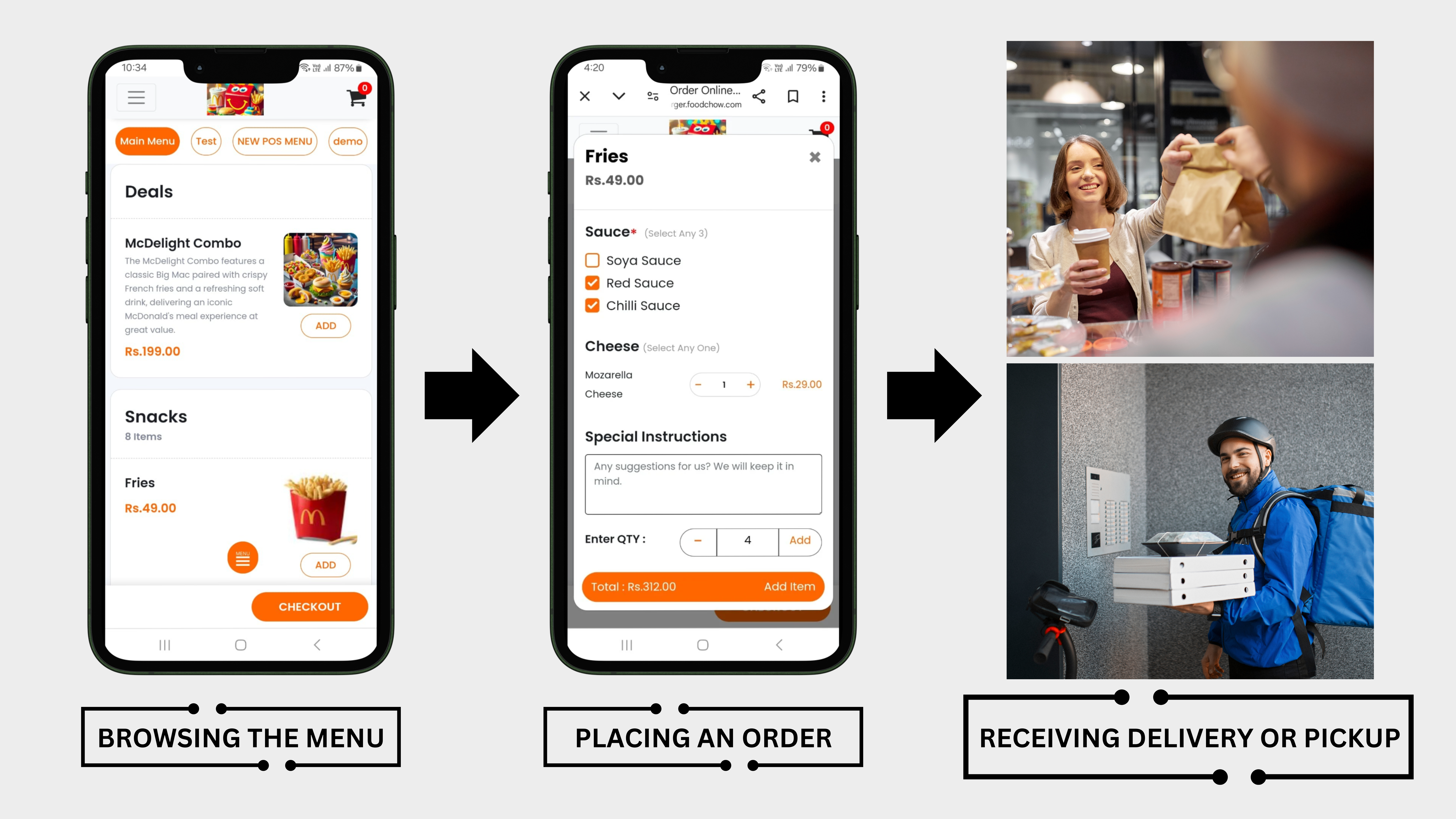 Illustration showing the customer journey on an online ordering marketplace, from browsing the menu, selecting items, placing an order, to receiving delivery or pickup.